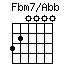 Fbm7onAbb.png