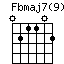 Fbmaj7(9).png