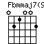 Fbmmaj7(9).png