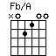FbonA.png