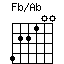FbonAb.png