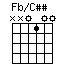 FbonCss.png