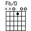 FbonD.png