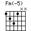 Fm(-5)