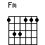 Fm