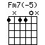 Fm7(-5).png