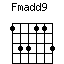 Fmadd9