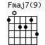 Fmaj7(9).png