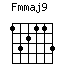 Fmmaj9