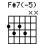 F#7(-5)