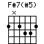 F#7(#5)