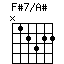 F#7/A#
