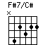 F#7/C#
