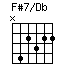 Fs7onDb.png