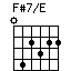 F#7/E