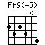 F#9(-5)