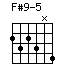 F#9-5