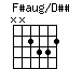 FsaugonDss.png
