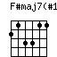 Fsmaj7(s11).png