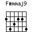 F#mmaj9