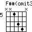 Fss(omit3).png