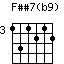 Fss7(b9).png