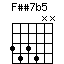 Fss7b5.png