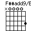 Fssadd9onBbb.png