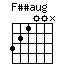 Fssaug.png
