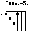 Fssm(-5).png