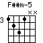 Fssm-5.png