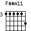 Fssm11.png