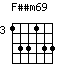 Fssm69.png