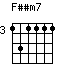 Fssm7.png