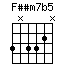 Fssm7b5.png