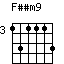 Fssm9.png