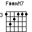 FssmM7.png