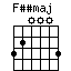 Fssmaj.png