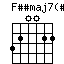 Fssmaj7(s11).png