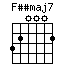 Fssmaj7.png