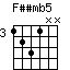 Fssmb5.png