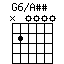 G6onAss.png