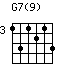 G7(9)