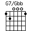 G7onGbb.png