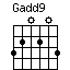 Gadd9
