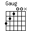 Gaug