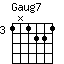 Gaug7