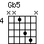 Gb5.png