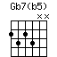 Gb7(b5).png