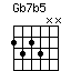 Gb7b5
